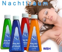 Wellness Düfte