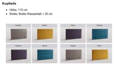 Wasserbett Cityline Basic Uno System
