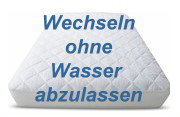 Wasserbett Auflage, Wasserbett Bezug